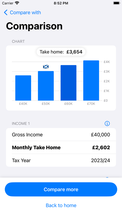 UK Income Tax Calculatorのおすすめ画像1