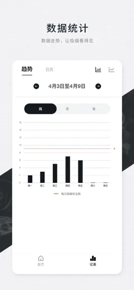 Game screenshot 戒烟小目标-戒烟打卡&简单戒烟神器 hack