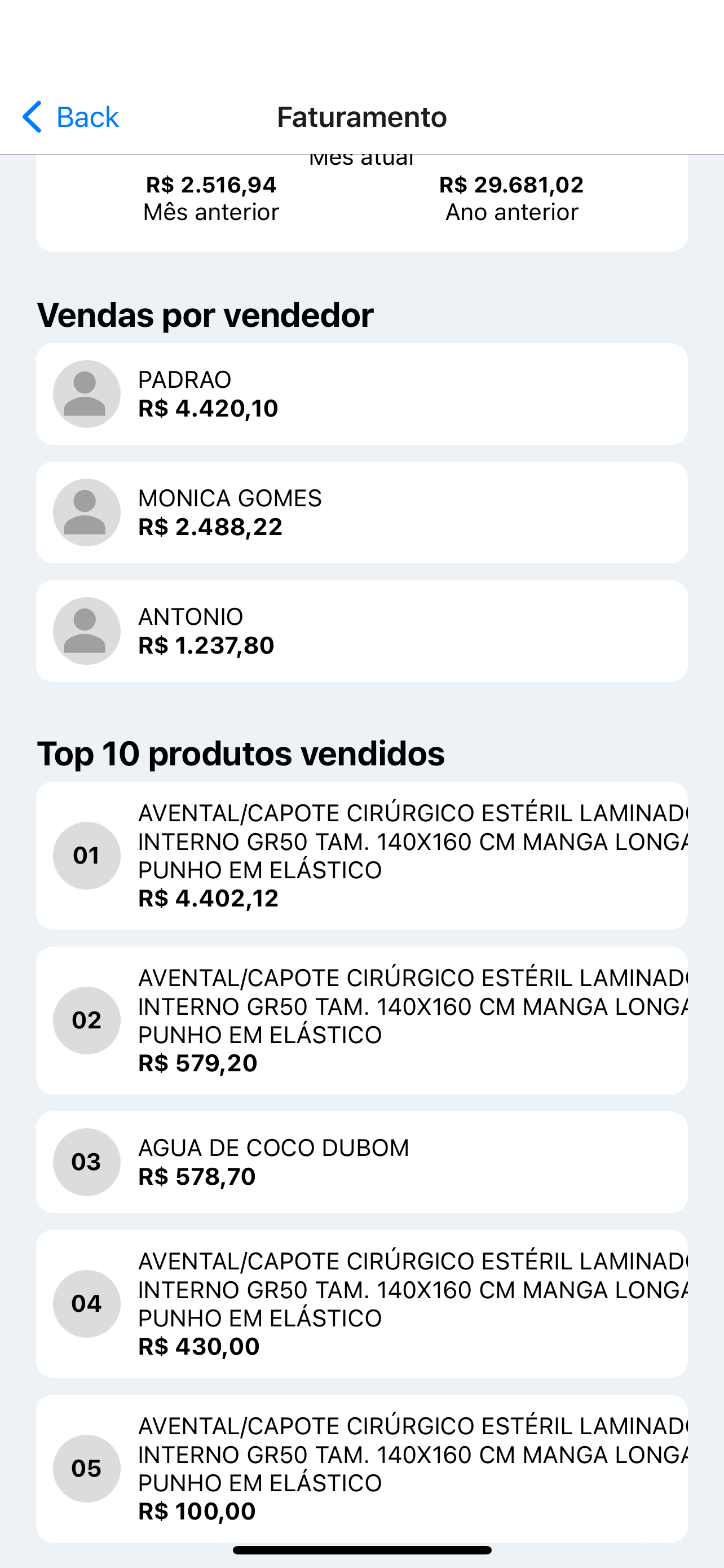 Sempre Lite