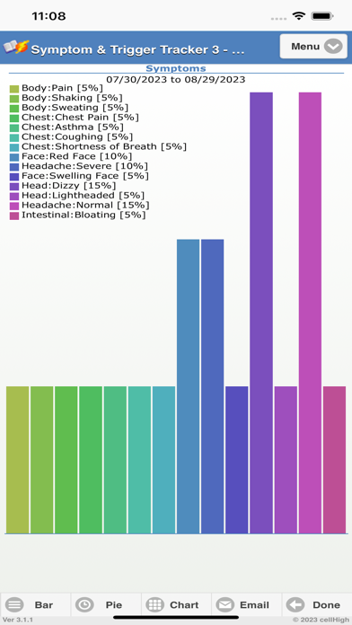 Symptom Trigger Tracker 3 Screenshot