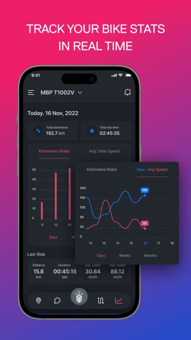 Motwi Screenshot
