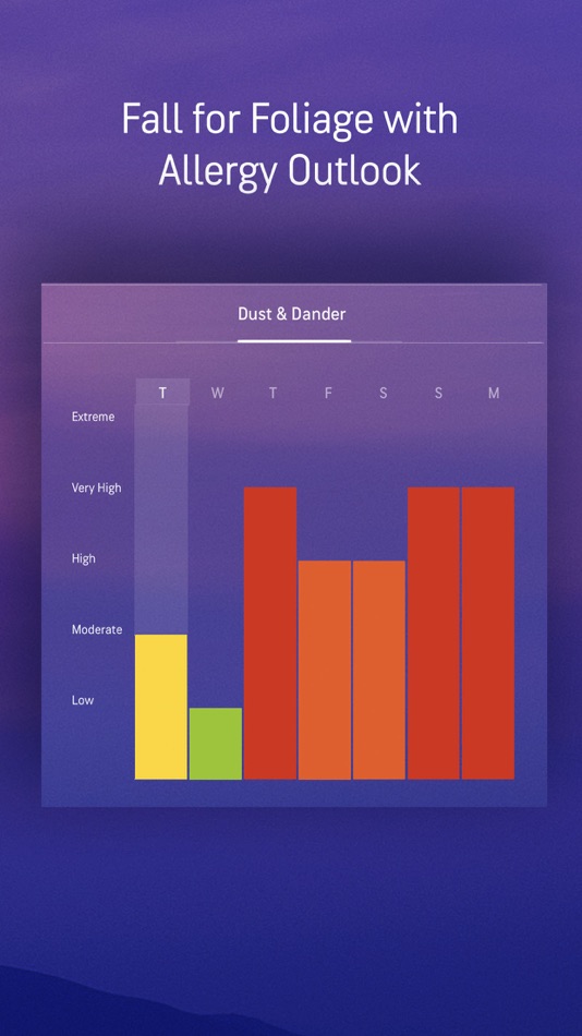#5. AccuWeather: Weather Forecast (iOS) Podle: AccuWeather International, Inc.
