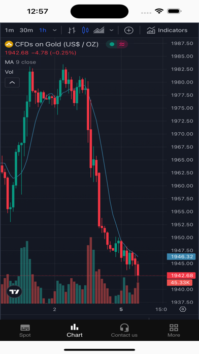 Royal Bengal Gold Screenshot