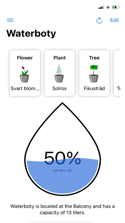 Robotany