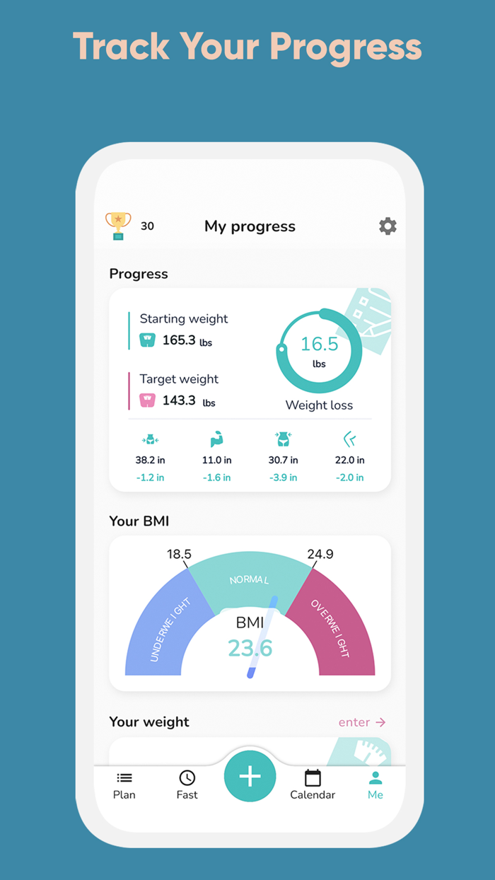 If Intermittent Fasting 168