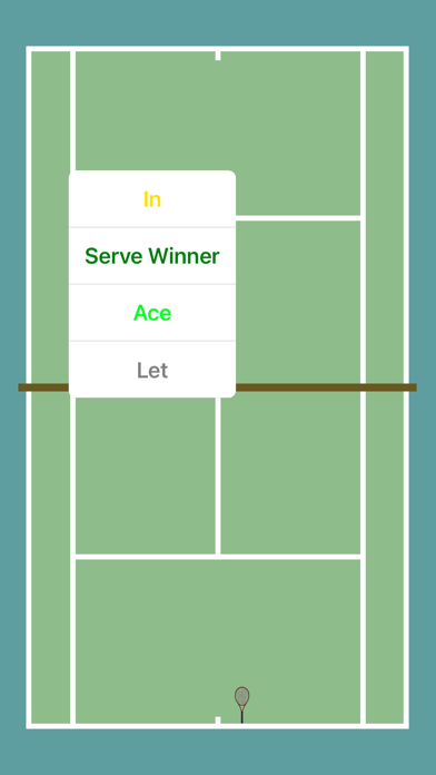 ProTracker Tennis. screenshot n.4