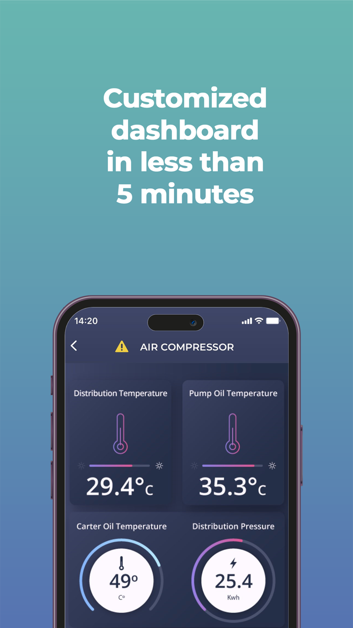 ECOLink Remote Monitoring