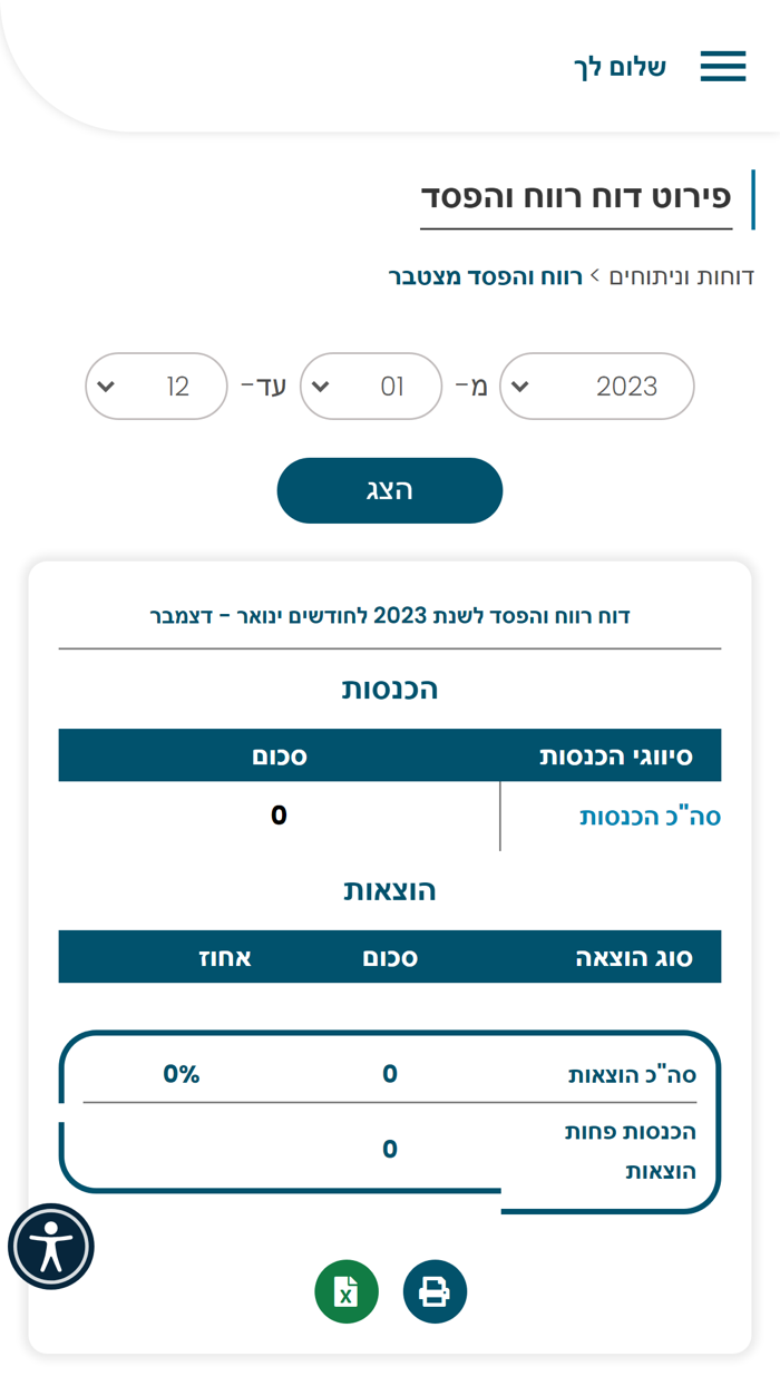 חני כהן פיננסים