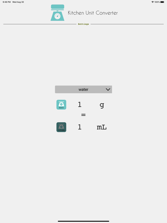 Kitchen Unit Converter