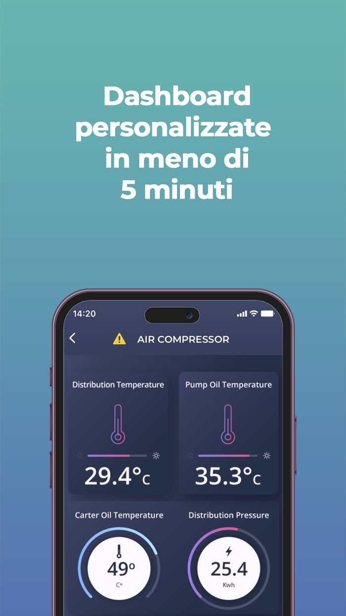 Monitoraggio Aria Compressa