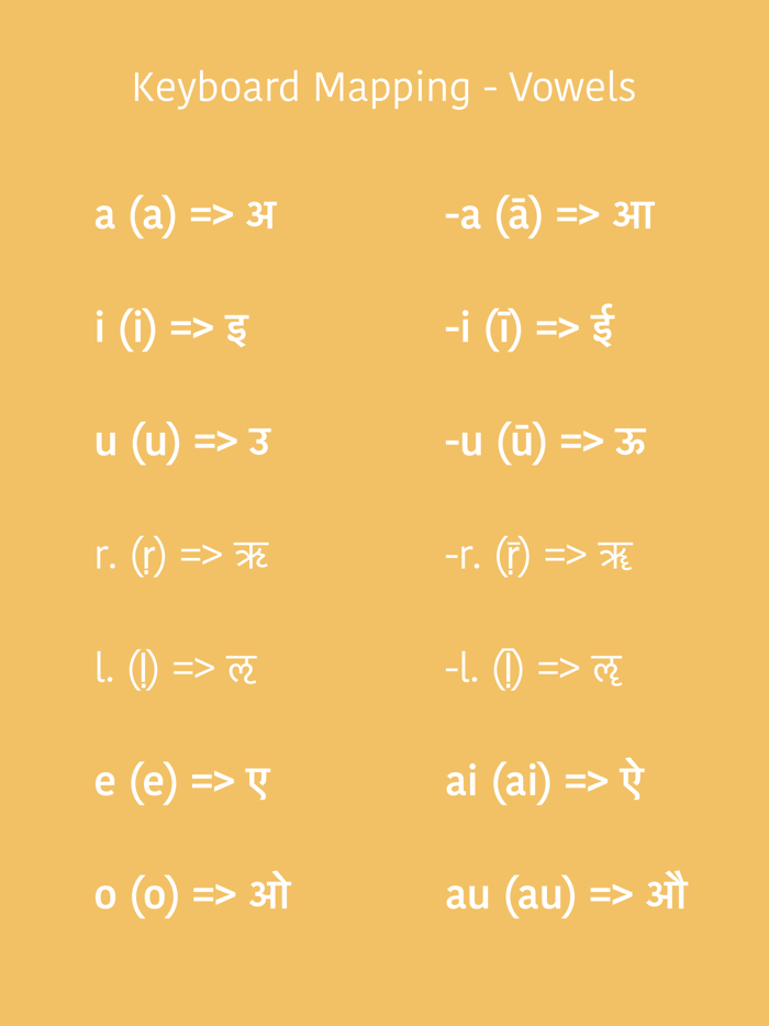 Type Devanagari