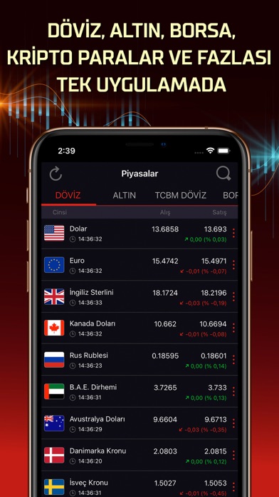 Döviz Kurları :Altın Fiyatları Screenshot