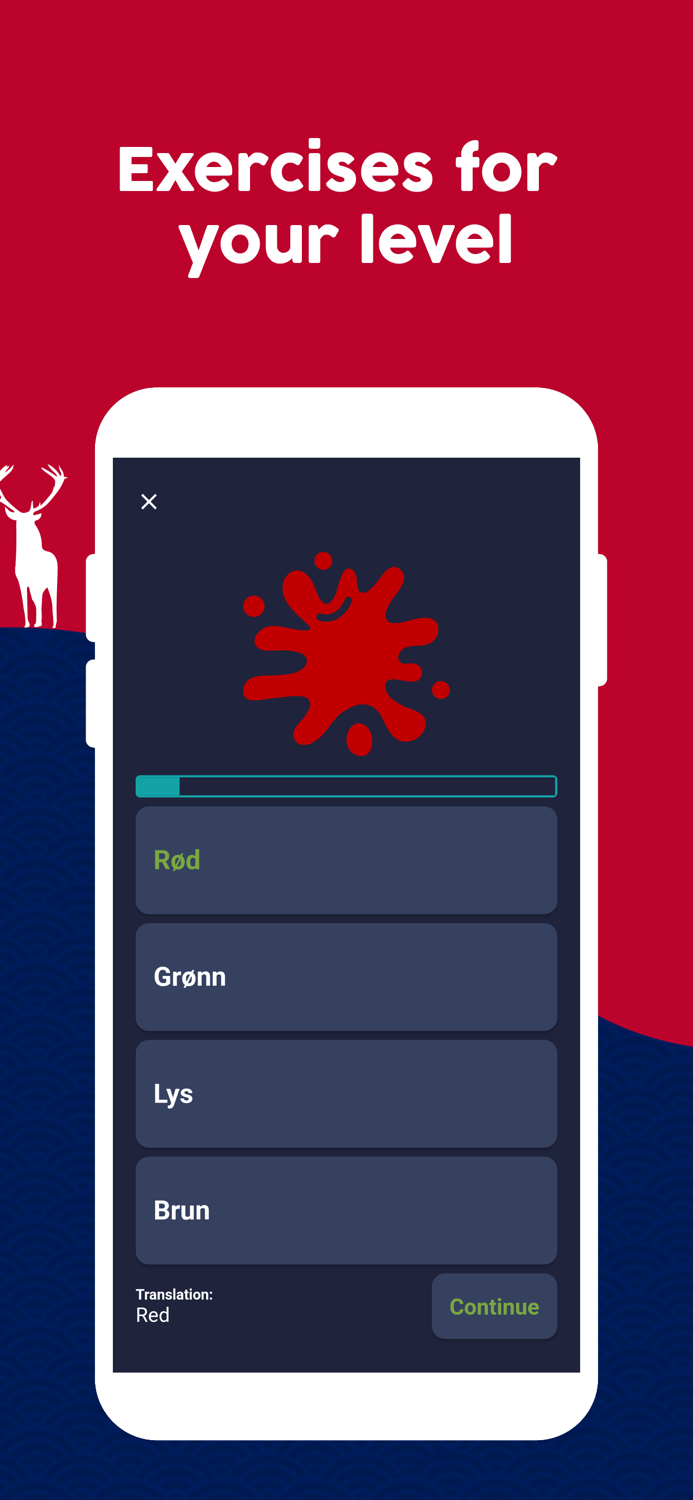 Learn Norwegian Beginners