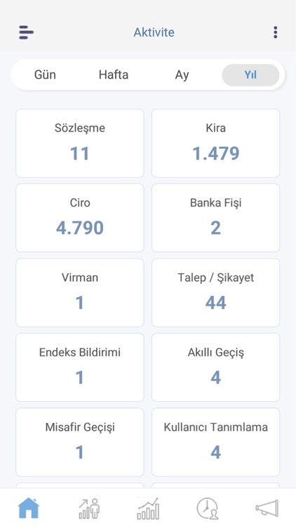 ARMADA AVM Mobil screenshot-7