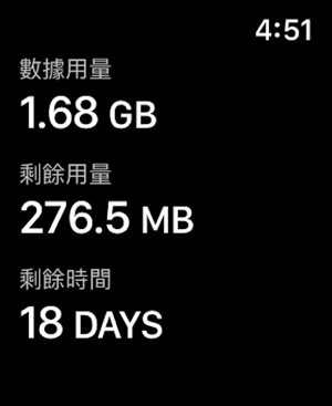 ‎DataMan - Data Usage Widget Screenshot