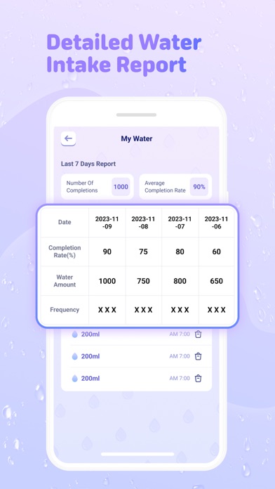 Water Mate Screenshot