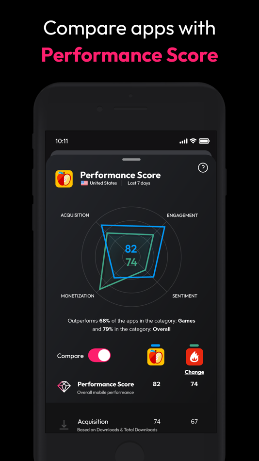 #3. Pulse by data.ai (iOS) 由: App Annie