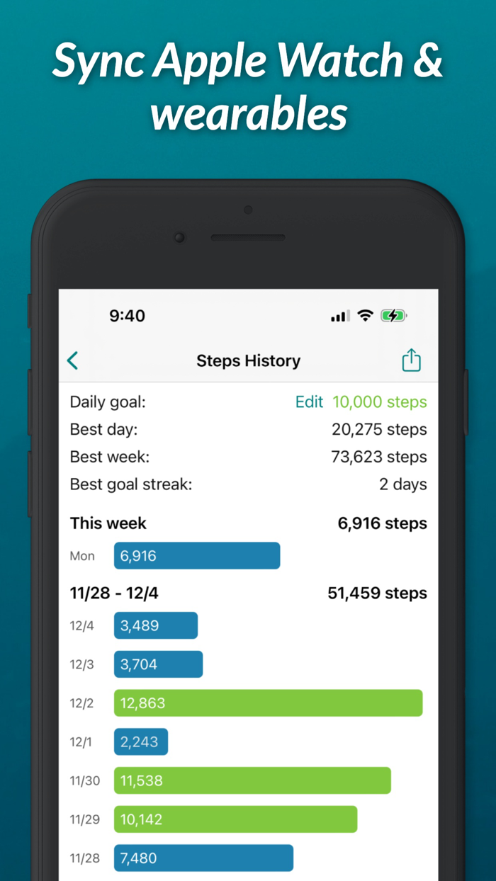 StepUp Pedometer Step Counter