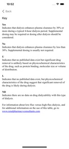 Dialysis of Drugs Guide screenshot #4 for iPhone