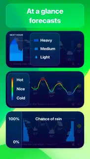 weather up — live widgets problems & solutions and troubleshooting guide - 1