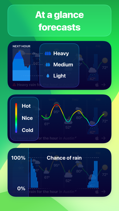 Weather Up — Live Widgets Screenshot