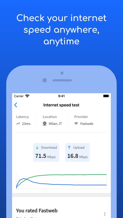 Internet Speed Test – Fing