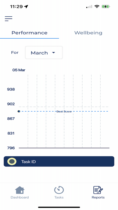 Omics Screenshot
