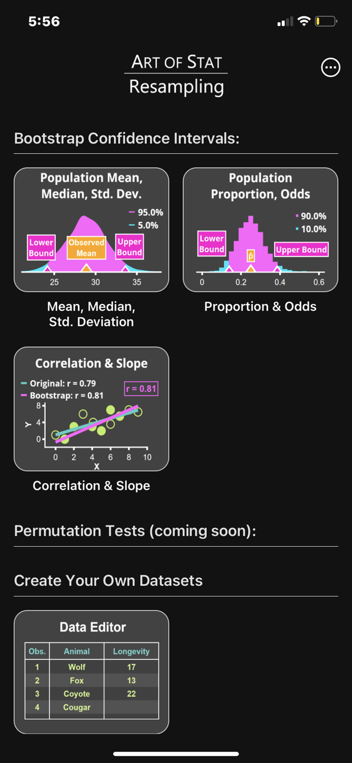 Art of Stat Resampling