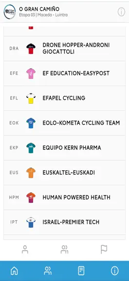 Game screenshot O Gran Camiño apk