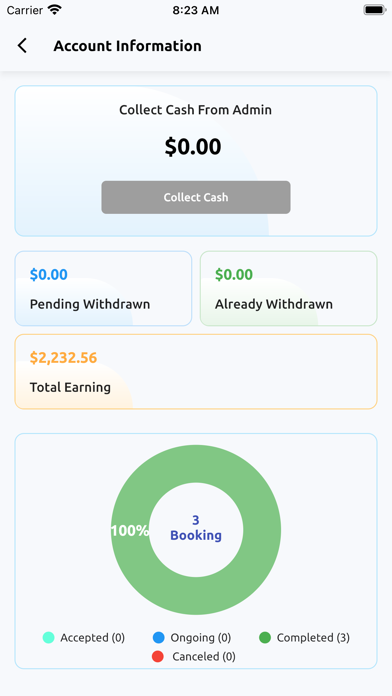 Bookme247 Provider Screenshot