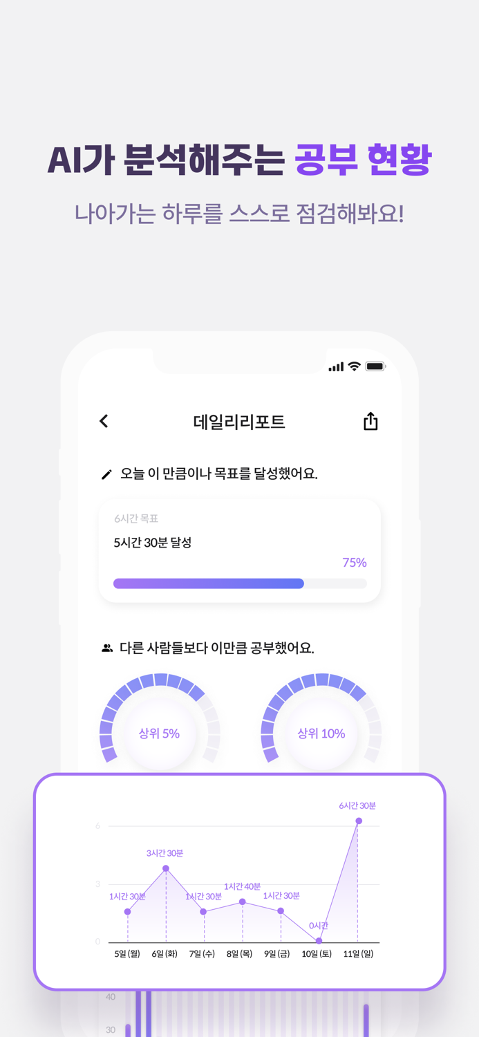 파트타임 스터디 - AI기반 공부 챌린지 앱