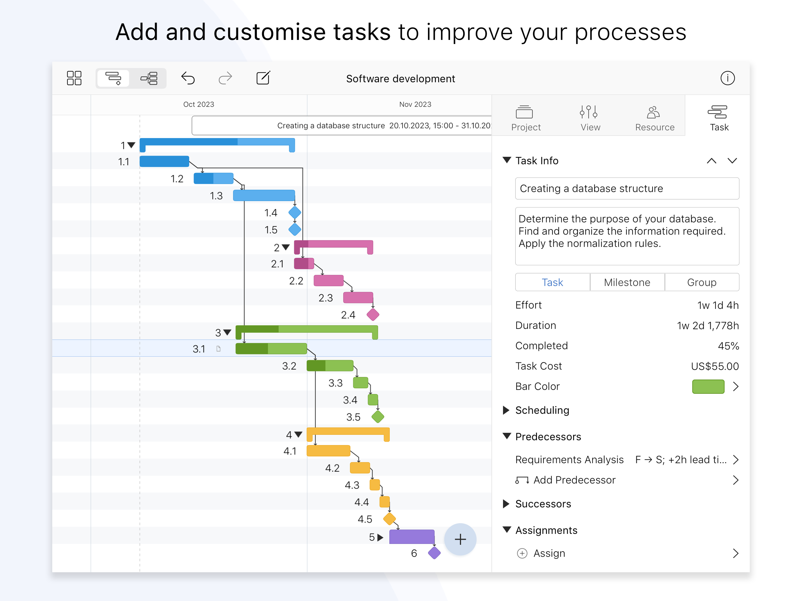 Project Office X: Gantt chart