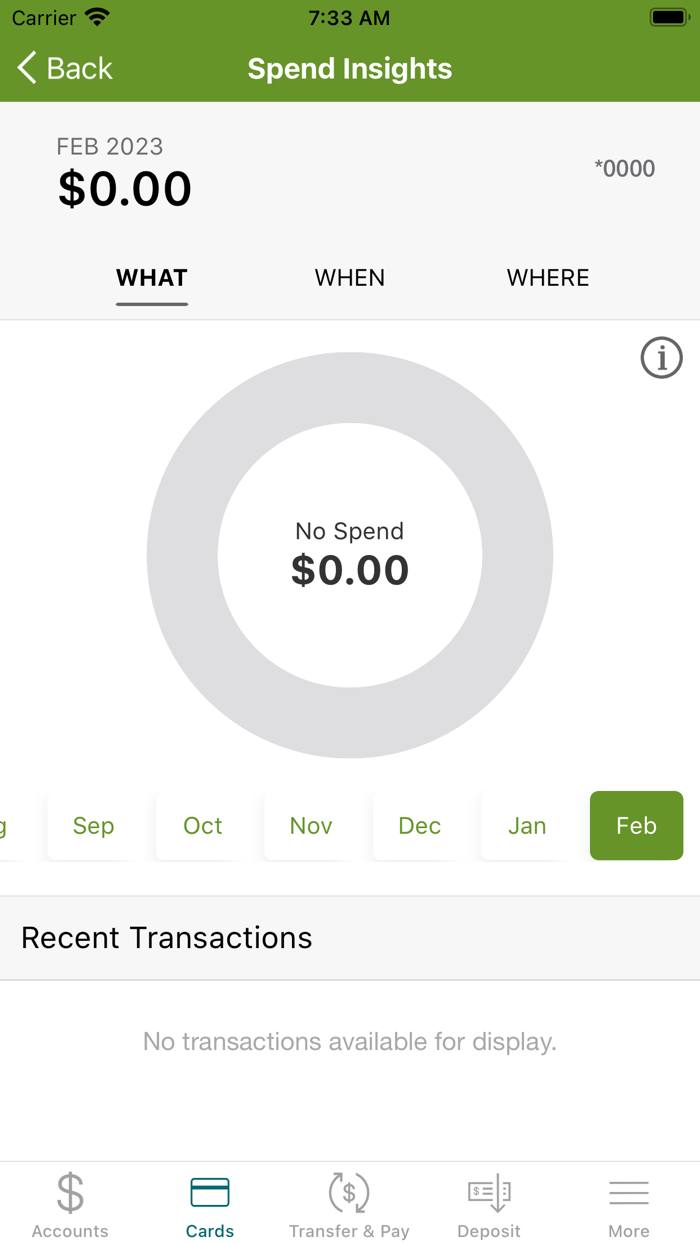 Missouri Central Credit Union