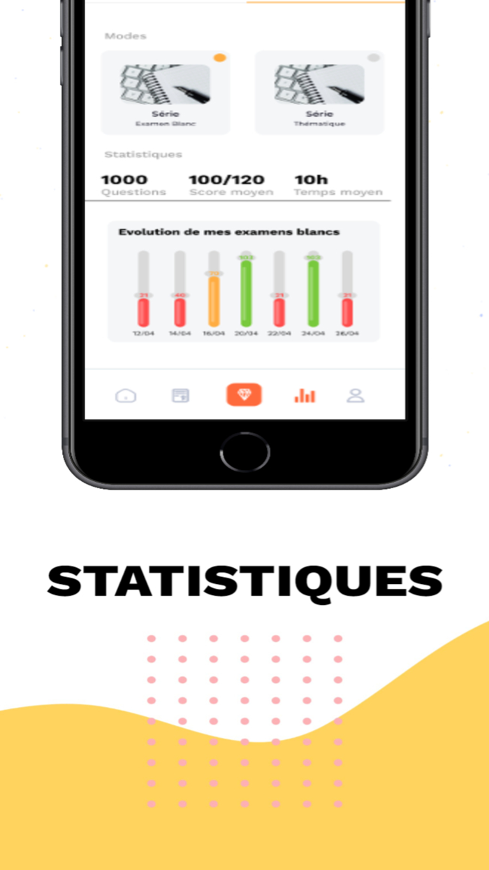 ACACED Certification animale