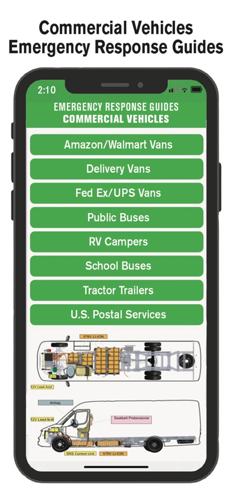 EV Rescue - Electric Vehicles - Reference App | MWM