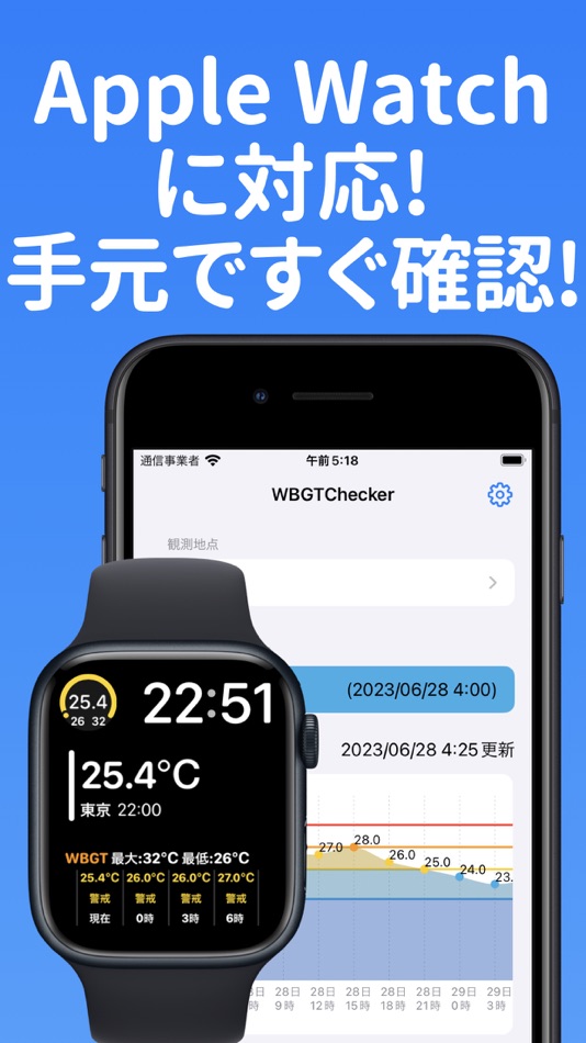 #2. WBGTチェッカー2025 熱中症指数をすぐ確認! (iOS) 由: CHEER UP