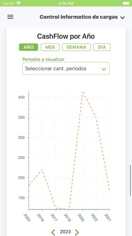 Sidom ERP