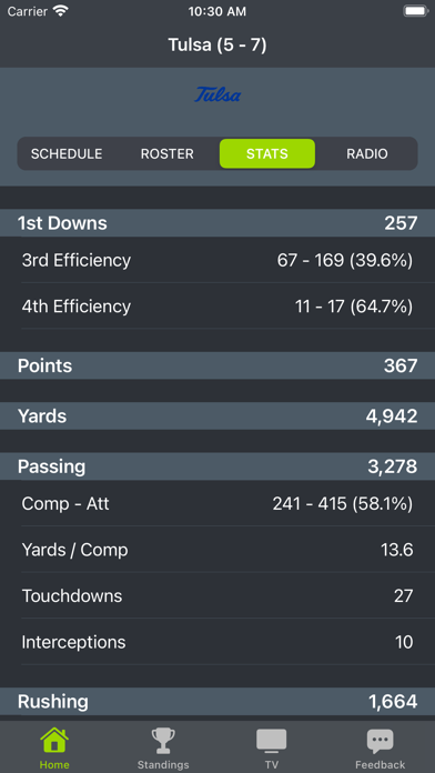 Screenshot #3 pour Tulsa Football Schedules