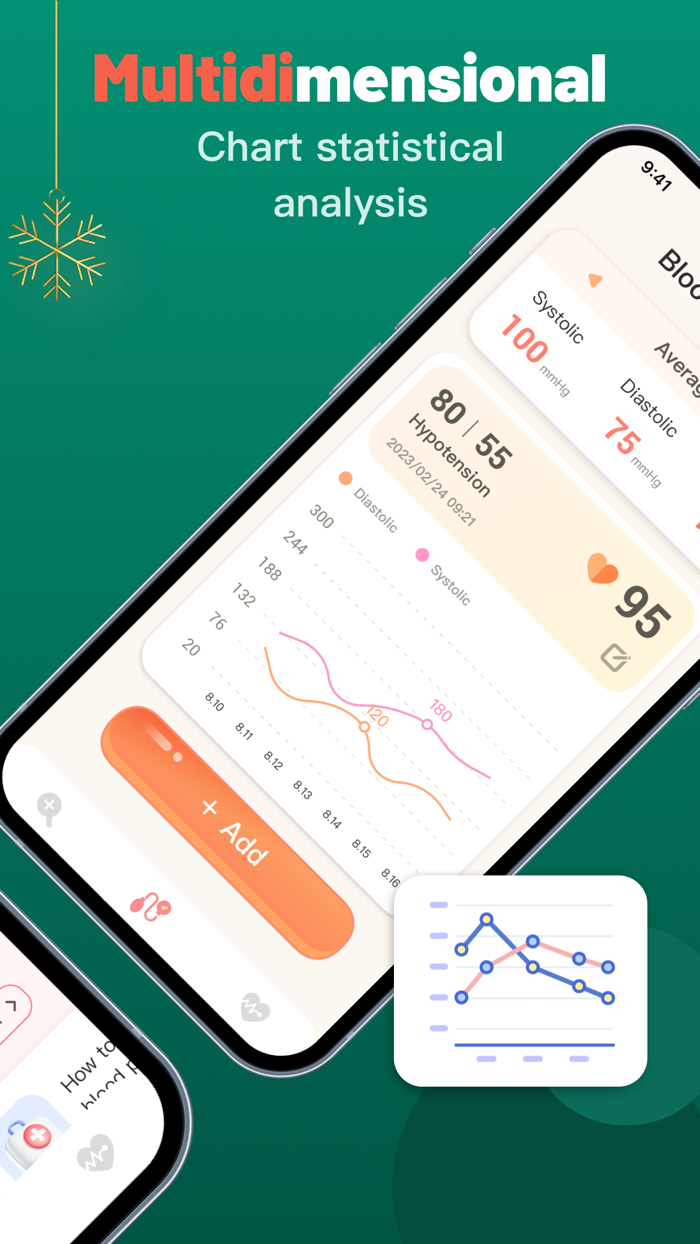 Blood Pressure Level Checker