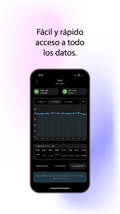 Método Vargas: Doctores