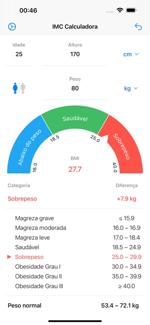 IMC Calculadora Controle Peso na App Store