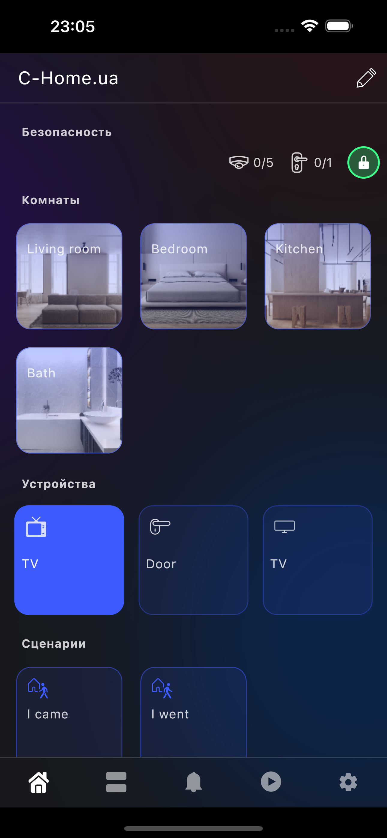 ConnectHome System