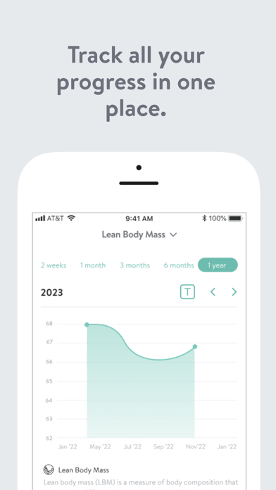 Fit by HIIT Screenshot