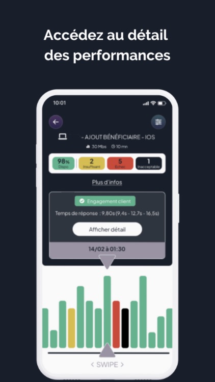 2Be-FFICIENT : App Monitor