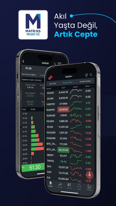 Matriks Mobil IQ: Borsa Döviz Screenshot