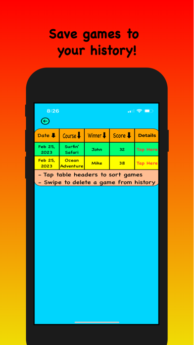 Pelly's Mini Golf Scorecard Screenshot
