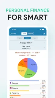 How to cancel & delete money ok - personal finance 3