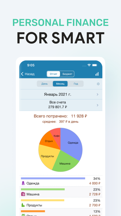 Money OK - personal finance Screenshot