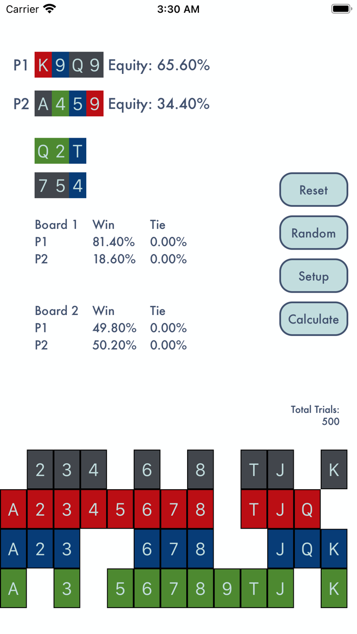 Double Board Equity Calculator