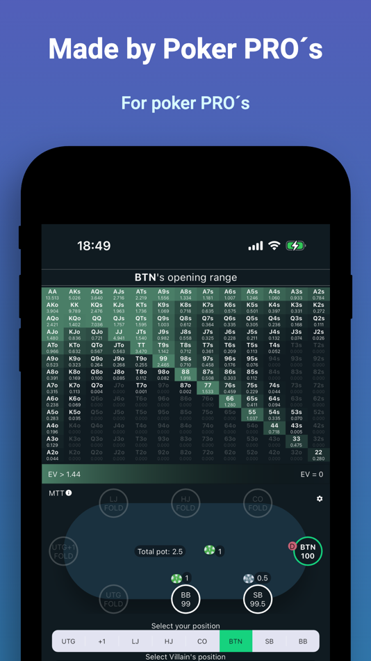 #8. GTO Preflop (iOS) By: Peka Software AS